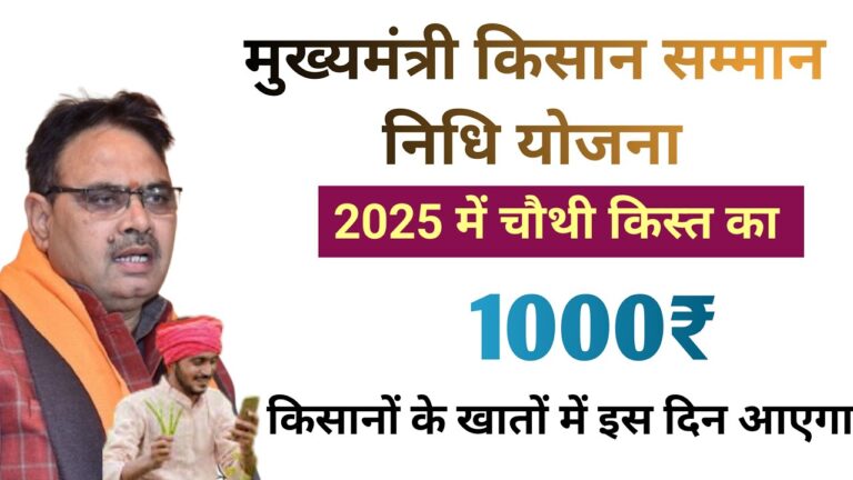 Rajasthan CM Kisan Samman Nidhi 4th Installment Date 2025